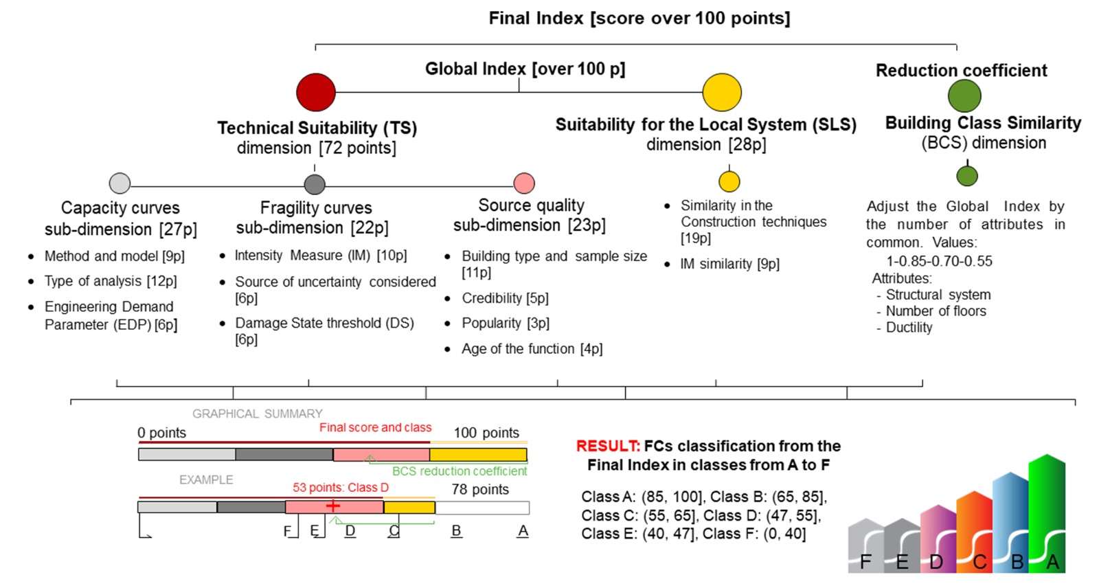 Imagen de presentación